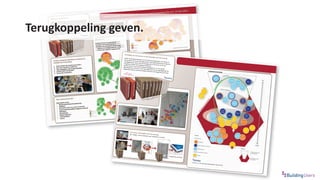 Voortgang van het proces en een doorkijk naar het vervolgTijdens de haalbaarheidsfase van het herhuisvestingsproject ESL hebben er
tot op heden vier sessies plaatsgevonden; twee gebruikerssessies en daaraan
voorafgaand een sessie met het management en een korte sessie met
hoogleraren tijdens het hooglerarenweekend.Op deze poster is het tussenresultaat weergegeven n.a.v. de tweede
gebruikerssessie. Tevens is er een doorkijkje naar het vervolg afgebeeld. De
uitgebreide analyse wordt uiteindelijk vertaald in het Programma van Eisen.
Tussenresultaat analyse gebruikerssessies herhuisvesting ESL d.d. 17 juni 2013
Het proces: Doorkijkje naar het vervolg.Van “wollig”, naar functioneel, naar ruimtelijk en concreet.
Projectnaam
: Huisvesting gebouw B
Projectnummer
: 2013.1458
Betreft
: Ruimtelijst PvE
Versie
: v2
Datum
: 30 mei 2013
Legenda kleuren:
volgt wellicht nog een update na uitwerking in PvE
aanpassing volgt na ontvangst informatienog definitief te maken
fno
fno totm2
m2
Publieksomgeving
Buitengebied
benadering gebouw
buitengebied
buiten
eiland
buitengebied
buiten
Entreegebied
101
entree vanaf de Institutenlaan
Terreinniveau
bvo/ loopruimte
entree vanuit loopbrug
bestaande entree, detectiepoortjes
boeken+tijdschriften
bvo/ loopruimte
selfservice uitleen en inname
10 1 10
lockers
nabij entree Terreinniveau,
5 boven elkaar
0,04 300 12
koffie/ drankvoorziening
nabij leesplek, leestafel baliegebied
10 1 10
reprovoorziening
8 1 8
plek nieuwst aanwinsten RLK
3 1 3
raadpleegplek
staplek, informatiezuil
1,5 2 3
leesplek, leesttafel
nabij koffie/ drankvoorziening,
10 plekken
30 1 30
loopruimte
25,2
voorzieningen
voor tentoonstellingen
en expositie collecties
geintegreerd,
muuropstellingen,
vitrines, wisselende collectie
bvo
buitengebied
buiten
Baliegebied
100
balie
3 werkplekken,
informatiepunt,
etc.
100 1 100
Studiegebied
3131
individuele studieplek zonder PCleesplek, leesttafel
individuele studieplek met PC
2 250 500
individuele studieplek voor studeren met beperkingen
2,5 2 5
stiltestudieplek
3 10 30
loungestudieplek
2 16 32
overleg-/ studieplek 3 personen
3 6 18
studieruimte
collecties
plek 2 - 3 personen
10 1 10
groepsruimte
collecties
plek tot 8 personen
20 1 20
overlegruimte
2-3 personen
10 3 30
telefoneerplek
verkeersruimten
reprovoorziening
8 2 16
voorzieningen
voor tentoonstellingen
en expositie collecties
geintegreerd,
muuropstellingen,
vitrines, wisselende collectie
loopruimte
loopruimte
1258
Boekgebied
814
open boekopstellingen
RLK
wandopstelling
7 planken, opstelling in ruimte 5 planken
n.t.b. n.t.b. 150
open boekopstellingen
UB
wandopstelling
7 planken, opstelling in ruimte 5 planken
300
leesplek, leestafel
20 1 20
raadpleegplek
informatiezuil
1,5 6 9
voorzieningen
voor tentoonstellingen
en expositie collecties
geintegreerd,
muuropstellingen,
vitrines, wisselende collectie
loopruimte
loopruimte
335
Facilitair gebied
108
opslagruimte
algemeen
opslag papier, inhoud koffie/ drankvoorziening
10 n.t.b 10
EHBO ruimte
behandelbank,
kast, opslag, brancardtoegankelijk
12 1 12
toiletten bezoekers incl voorruimte (fresh room)
11xV met voorruimte, 11xM met voorruimte (of andere verhouding)
36 2 72
toilet MiVa
6 1 6
werkkast
elke verdieping 1, uitstortgoot, opstelplaats karretje
4 2 8
Kantooromgeving
Entreegebied
245
personeels entree
10 21 210
expeditie/ goederenontvangst
incl. postverwerking
20 1 20
containerruimte
verzamelen oud papier en afval, goed geventileerd
15 1 15
Boekverwerkingsgebied
225
boekenstraat
gehele boekverwerking
van nieuw binnenkomst
tot eindbestemming
opstelling, kantoortuin 15 werkplekken,
printvoorziening
15 15 225
Werkplekgebied
301
kantoorruimte
algemeen:
Totaal 21 plekken incl. 5 flexplekken
- 1 persoons kantoorruimte
1 werkplek
8,5 2 17
- 2 - 3 persoons kantoorruimte
2 werkplekken en kleine overlegtafel/
werkflexplek
25 2 50
- 3-persoons kantoorruimte
3 werkplekken en kleine overlegtafel/
werkflexplek
32 2 64
- 5-persoons kantoorruimte
Bedrijfsbureau
40 1 40
concentratieplek
afgesloten plek met specifieke voorzieningen
3 3 9
vergaderruimte
max 6 personen
2,5 m2 per persoon, incl voorzieningen
AV, representatieve
uitstraling,
ruimte tevens te gebruiken als ontvangstruimte
15 4 60
reprovoorziening
8 1 8
Randtriever IT werkplek
specifieke werkplek (ca. 1 werkplek)
18 1 18
Sociale ruimte
35 1 35
Facilitair gebied
111
opslagruimten
algemeen
25 n.t.b 25
opslagruimte
ICT/ RT materiaal voorraad
15 1 15
Ruimtefunctie
per omgeving
opmerking
aantal
606 1212
2
CONCEPT
1/2
130531 UB Ruimtelijst PvE concept v3_revisie HP en QB - PvE
Programma van Eisen
	 Terugkoppeling geven.
 