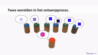 Twee werelden in het ontwerpproces.
 