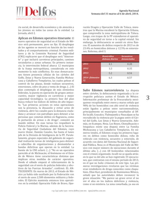 Agenda Nacional
Semana del 31 marzo al 6 de abril, 2014.
+52 (55) 5061-1500 www.delfos.com.mx upa@delfos.com.mx
3
ria social, de desarrollo económico y de atención a
los jóvenes en todas las zonas de la entidad. La
Jornada, abril 2.
Aplican en Edomex operativo itinerante. El
nuevo operativo de seguridad en el Estado de Mé-
xico será permanente, pero no fijo. El despliegue
de los agentes se moverá en función de los resul-
tados y el comportamiento criminal. Fuentes mili-
tares y de la Comisión Nacional de Seguridad
(CNS) explicaron que el despliegue será "itineran-
te" y que incluirá carreteras principales, caminos
secundarios y zonas urbanas. En primera instan-
cia, la intervención federal abarca 12 municipios
de la franja metropolitana, considerada en este
momento la más conflictiva. En esas demarcacio-
nes tienen presencia células de los cárteles del
Golfo, Zetas y Nueva Generación, Familia Michoa-
cana y Caballeros Templarios, las cuales pelean el
control de las plazas, donde realizan secuestros,
extorsiones, cobro de piso y venta de droga. (…) El
plan contempla el despliegue de más elementos
federales, la puesta en operación de grupos antise-
cuestro, mayor vigilancia en carreteras y mejor
capacidad tecnológica. La primera fase del plan
busca reducir los índices de delitos de alto impac-
to. "Las primeras acciones en estas operaciones
son la presencia, la disuasión y evitar actos de
violencia, abrir los canales para la denuncia ciuda-
dana y arrancar con patrullajes para detener a las
personas que cometan delitos en flagrancia, como
la portación de armas o de droga", comentó un
mando militar. En esas tareas los respaldará la
Policía Federal y la Marina, además de la Secreta-
ría de Seguridad Ciudadana del Edomex, cuyo
nuevo titular, Damián Canales, fue hasta el lunes
jefe de la División de Inteligencia de la PF. Parale-
lamente, grupos especiales del gabinete de seguri-
dad realizarán tareas de inteligencia para detener
a cabecillas de organizaciones y desmantelar a
bandas delictivas que operan en la entidad. La
fuente de la CNS aclaró: (…) "No es un operativo
parecido al de Michoacán; el fenómeno en el Esta-
do de México tiene características distintas que
implican otras medidas de carácter operativo.
Desde el sábado empezó el reforzamiento de la
seguridad con el envío de policías federales y efec-
tivos de las Fuerzas Armadas", confirmó. EL AN-
TECEDENTE: En marzo de 2013, el Estado de Mé-
xico ya había sido auxiliado por la Federación con
el envío de unos 2,500 elementos militares y fede-
rales. El Ejército mantenía entonces tres operati-
vos en la entidad: Operación Valle de Bravo, Ope-
ración Dragón y Operación Valle de Toluca, mien-
tras que la Marina encabezó la Operación Urbana,
que comprendía la zona metropolitana de Toluca.
Luego, con tropas de la PF extendieron el operati-
vo de seguridad en torno a la capital estatal. Sin
embargo, la delincuencia se asentó en otros flan-
cos. El aumentos de delitos respecto de 2013 es de
23.4% en homicidios dolosos y 12.5% en extorsio-
nes. Reforma, abril 3.
Homicidios
dolosos diarios
Secuestros
denunciados
2011 4.1 0.28
2012 3.3 0.35
2013 5.2 0.54
2014 (bimestre
1)
6.3 0.57
Sufre Edomex narcoviolencia. La disputa
entre cárteles, la delincuencia organizada y la co-
rrupción policiaca azotan el Estado de México.
Información preliminar de la Procuraduría mexi-
quense recopilada entre enero y marzo señala que
90% de los homicidios con alto nivel de violencia
están ligados a peleas entre narcomenudistas,
principalmente en municipios conurbados al DF.
En Izcalli, Coacalco, Tlalnepantla y Naucalpan se ha
recrudecido la violencia por la pugna entre el Cár-
tel del Golfo, Los Zetas y Nueva Generación. Ade-
más, en Ecatepec, Neza, Los Reyes, Chimalhuacán e
Ixtapaluca existe una disputa entre La Familia
Michoacana y Los Caballeros Templarios. En nú-
meros totales, el Edomex ocupa los primeros luga-
res en delitos como homicidio doloso, robo de
vehículo con violencia, secuestro y extorsión, de
acuerdo con datos del Sistema Nacional de Seguri-
dad Pública. Neza es el Municipio del Valle de Mé-
xico con mayor número de ejecuciones durante el
último año, (…) con 68 homicidios relacionados
con el crimen organizado. Izcalli no se queda atrás:
en lo que va del año se han registrado 33 ejecucio-
nes, que contrastan con el mismo periodo de 2013,
en el que no hubo crímenes de este tipo. Las pri-
meras investigaciones revelaron que las víctimas
eran vendedores de droga conocidos como chapu-
lines. Elías Kuri, presidente de Iluminemos México,
señaló que las autoridades deben reconocer la
grave situación: "Me parece un grave error el no
ver el alza en los índices delictivos y violencia,
como si no existiera. La zona conurbada, ya sea en
 