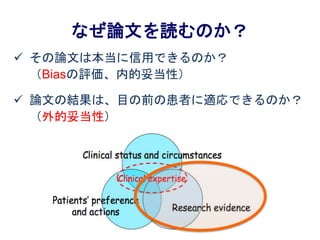 なぜ論文を読むのか？
 その論文は本当に信用できるのか？
（Biasの評価、内的妥当性）
 論文の結果は、目の前の患者に適応できるのか？
（外的妥当性）
 