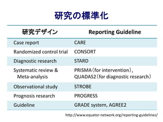 研究の標準化
研究デザイン Reporting Guideline
Case report CARE
Randomized control trial CONSORT
Diagnostic research STARD
Systematic review &
Meta-analysis
PRISMA（for intervention）,
QUADAS2（for diagnostic research）
Observational study STROBE
Prognosis research PROGRESS
Guideline GRADE system, AGREE2
http://www.equator-network.org/reporting-guidelines/
 