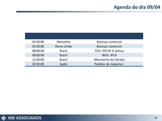 Agenda do dia 09/04
14
03:00:00 Alemanha Balança comercial
05:30:00 Reino Unido Balança comercial
08:00:00 Brasil FGV: IGP-M 1ª prévia
09:00:00 Brasil IBGE: IPCA
12:30:00 Brasil Movimento de Câmbio
20:50:00 Japão Pedidos de máquinas
 