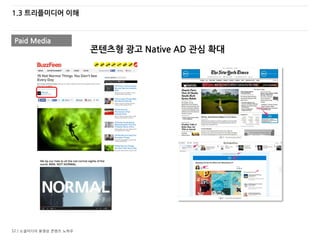 12 / 소셜미디어 동영상 콘텐츠 노하우
1.3 트리플미디어 이해
Paid Media
콘텐츠형 광고 Native AD 관심 확대
 