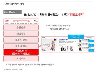 13 / 소셜미디어 동영상 콘텐츠 노하우
1.3 트리플미디어 이해
키워드비전
(동영상 검색광고)
파워상품
추천상품
플러스 상품
클릭 초이스
오버추어
1위
2위
3위
Bidding 1위의
컨텐츠 노출
※ 11번가 키워드비전 구매 방법  셀러 오피스>광고센터> 스페셜광고
Native AD : 동영상 검색광고 – 11번가 “키워드비전”
키워드에 맞춰 동영상 상품 노출
( 예 : 동영상 클릭초이스 )
Paid Media
 