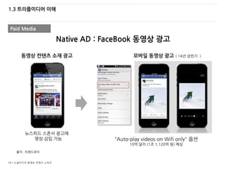 14 / 소셜미디어 동영상 콘텐츠 노하우
1.3 트리플미디어 이해
Native AD : FaceBook 동영상 광고
뉴스피드 스폰서 광고에
영상 삽입 가능 "Auto-play videos on Wifi only" 옵션
10억 달러 (1조 1,120억 원) 예상
동영상 컨텐츠 소재 광고 모바일 동영상 광고 ( 14년 상반기 )
출처 : 트랜드와치
Paid Media
 