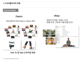 15 / 소셜미디어 동영상 콘텐츠 노하우
1.3 트리플미디어 이해
Zappos
200,000개 이상 Poduct videos 제작
How To 및 Style 소개 타입 영상
eBags
창업자 인터뷰, 트랜드 소개,
반품 안내, 구매 후 사용 방법 안내
Owned-Media
 