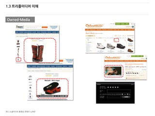 16 / 소셜미디어 동영상 콘텐츠 노하우
1.3 트리플미디어 이해
Owned-Media
 