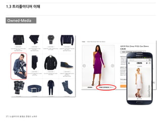 17 / 소셜미디어 동영상 콘텐츠 노하우
1.3 트리플미디어 이해
Owned-Media
 