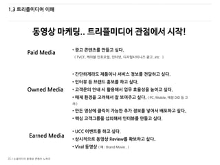 21 / 소셜미디어 동영상 콘텐츠 노하우
1.3 트리플미디어 이해
동영상 마케팅.. 트리플미디어 관점에서 시작!
• 광고 콘텐츠를 만들고 싶다.
( TVCF, 케이블 인포모셜, 인터넷, 디지털사이니즈 광고..etc )
Paid Media
• 간단하게라도 제품이나 서비스 정보를 전달하고 싶다.
• 인터뷰 등 브랜드 홍보를 하고 싶다.
• 고객문의 안내 시 활용해서 업무 효율성을 높이고 싶다.
• 매체 환경을 고려해서 잘 보여주고 싶다. ( PC, Mobile, 매장 DID 등 고
려 )
• 만든 영상에 클릭이 가능한 추가 정보를 넣어서 배포하고 싶다.
• 핵심 고객그룹을 섭외해서 인터뷰를 만들고 싶다.
Owned Media
• UCC 이벤트를 하고 싶다.
• 상시적으로 동영상 Review를 확보하고 싶다.
• Viral 동영상 ( 예 : Brand Movie.. )
Earned Media
 