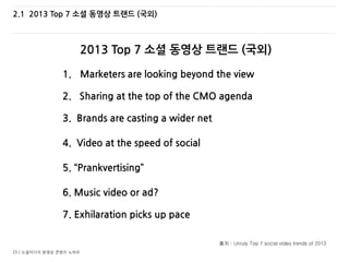 23 / 소셜미디어 동영상 콘텐츠 노하우
2.1 2013 Top 7 소셜 동영상 트랜드 (국외)
2013 Top 7 소셜 동영상 트랜드 (국외)
1. Marketers are looking beyond the view
출처 : Unruly Top 7 social video trends of 2013
2. Sharing at the top of the CMO agenda
3. Brands are casting a wider net
4. Video at the speed of social
5. “Prankvertising”
6. Music video or ad?
7. Exhilaration picks up pace
 