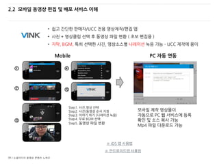 39 / 소셜미디어 동영상 콘텐츠 노하우
2.2 모바일 동영상 편집 및 배포 서비스 이해
Step1. 사진,영상 선택
Step2. 사진/동영상 순서 지정
Step3. 이야기 하기 (나레이션 녹음)
Step4. 무료 BGM 선택
Step5. 동영상 파일 변환
모바일 제작 영상물이
자동으로 PC 웹 서비스에 등록
확인 및 소스 복사 가능
Mp4 파일 다운로드 가능
• 쉽고 간단한 판매자/UCC 전용 영상제작/편집 앱
• 사진 + 영상클립 선택 후 동영상 파일 변환 ( 초보 편집용 )
• 자막, BGM, 특히 선택한 사진, 영상소스별 나레이션 녹음 가능 – UCC 제작에 용이
※ 안드로이드앱 사용법
※ iOS 앱 사용법
Mobile PC 자동 연동
 