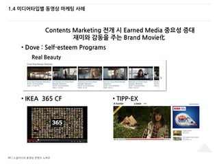44 / 소셜미디어 동영상 콘텐츠 노하우
1.4 미디어타입별 동영상 마케팅 사례
Contents Marketing 전개 시 Earned Media 중요성 증대
재미와 감동을 주는 Brand Movie化
• Dove : Self-esteem Programs
Real Beauty
• IKEA 365 CF • TIPP-EX
 