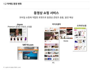 9 / 소셜미디어 동영상 콘텐츠 노하우
1.2 마케팅 환경 변화
비디오클락
PC
Mobile
스카이T쇼핑
동영상 쇼핑 서비스
모바일 쇼핑에 적합한 포맷으로 동영상 콘텐츠 응용, 발전 예상
Joyus
Premium 동영상 컨텐츠 쇼핑몰
VAT19.com
 