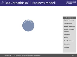 Das Carpathia 8C E-Business-Modell
09-04-2014 SOM / HSLU - Die 8C im E-Buisiness - Malte Polzin 16
• Digital / Werbung
• Transaktionen
• Katalog / Flash-Sale
• Weitere Geschäfts-
modelle
• Sortiment
• Pricing
• Basis Funktionen
• Disruption
• Prozesse
Commerce
 