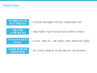 Related Work
요구사항과 프로그램
코드간 추적성 연구
모델 드리븐
UI 자동 생성 접근
UI디자인에 대한 특별한 지식이 없는 이해관계자들이 많다.
시나리오, 사용자 요구, UI를 연결하는 것에는 촛점을 맞추지 않았다.
모든 시나리오 정보를 하나의 UI에 포함시키는 것은 불가능하다.
타 Scenario Based
Design
UI설계와 평가를 위한
프로토타이핑 툴
모델은 특별한 지식을 가지고 있지 않으면 이해하기 어려웠다
 
