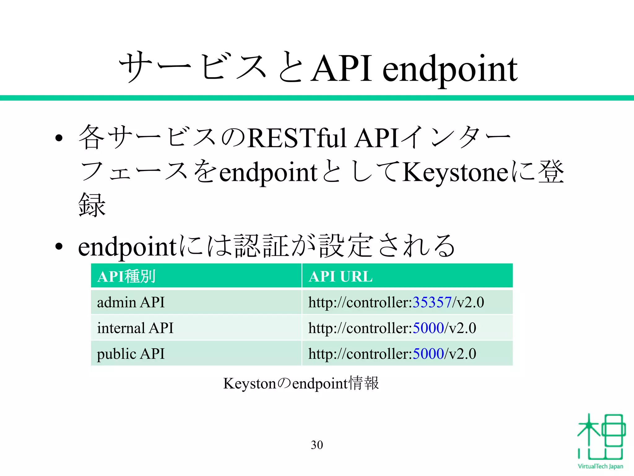 サービスとAPI endpoint
• 各サービスのRESTful APIインター
フェースをendpointとしてKeystoneに登
録
• endpointには認証が設定される
30
API種別 API URL
admin API http://controller:35357/v2.0
internal API http://controller:5000/v2.0
public API http://controller:5000/v2.0
Keystonのendpoint情報
 