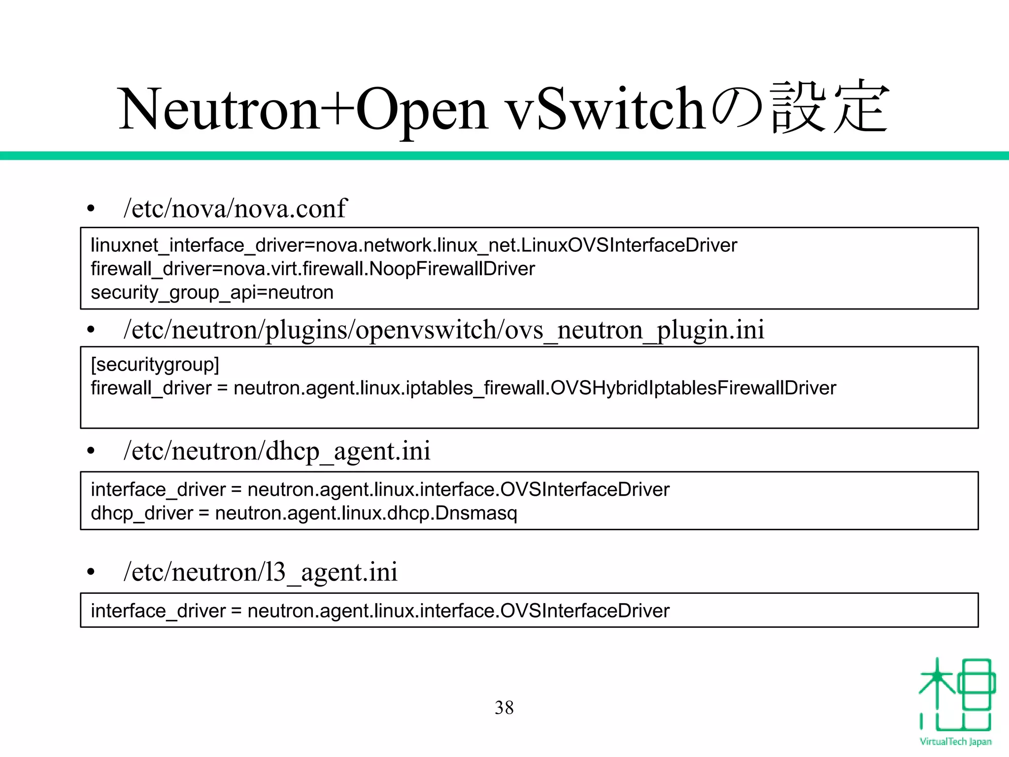 Neutron+Open vSwitchの設定
• /etc/nova/nova.conf
• /etc/neutron/plugins/openvswitch/ovs_neutron_plugin.ini
• /etc/neutron/dhcp_agent.ini
• /etc/neutron/l3_agent.ini
38
linuxnet_interface_driver=nova.network.linux_net.LinuxOVSInterfaceDriver
firewall_driver=nova.virt.firewall.NoopFirewallDriver
security_group_api=neutron
[securitygroup]
firewall_driver = neutron.agent.linux.iptables_firewall.OVSHybridIptablesFirewallDriver
interface_driver = neutron.agent.linux.interface.OVSInterfaceDriver
dhcp_driver = neutron.agent.linux.dhcp.Dnsmasq
interface_driver = neutron.agent.linux.interface.OVSInterfaceDriver
 