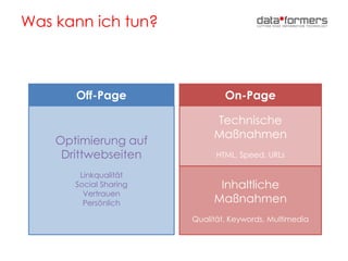 Was kann ich tun?
Optimierung auf
Drittwebseiten
Linkqualität
Social Sharing
Vertrauen
Persönlich
Technische
Maßnahmen
HTML, Speed, URLs
Inhaltliche
Maßnahmen
Qualität, Keywords, Multimedia
Off-Page On-Page
 