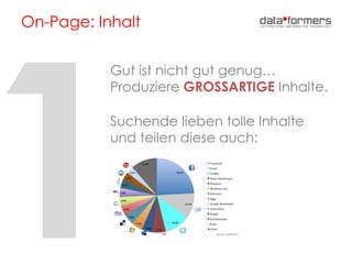On-Page: Inhalt
Gut ist nicht gut genug…
Produziere GROSSARTIGE Inhalte.
Suchende lieben tolle Inhalte
und teilen diese auch:
 
