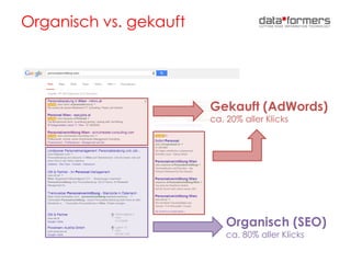 Organisch vs. gekauft
Organisch (SEO)
ca. 80% aller Klicks
Gekauft (AdWords)
ca. 20% aller Klicks
 