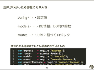 正体がわかったら部屋にガサ入れ
config・・・設定値
models・・・DB情報、DB向け関数
routes・・・URLに紐づくロジック
16
関係のある部屋はだいたい定義されているもの
 