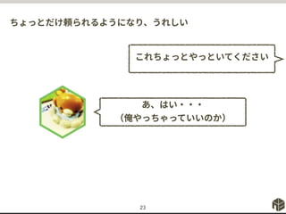 ちょっとだけ頼られるようになり、うれしい
23
あ、はい・・・
（俺やっちゃっていいのか）
これちょっとやっといてください
 