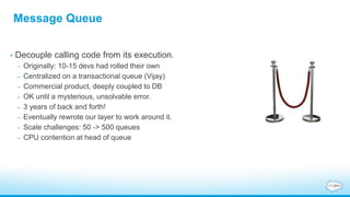 Message Queue
• Decouple calling code from its execution.
– Originally: 10-15 devs had rolled their own
– Centralized on a...