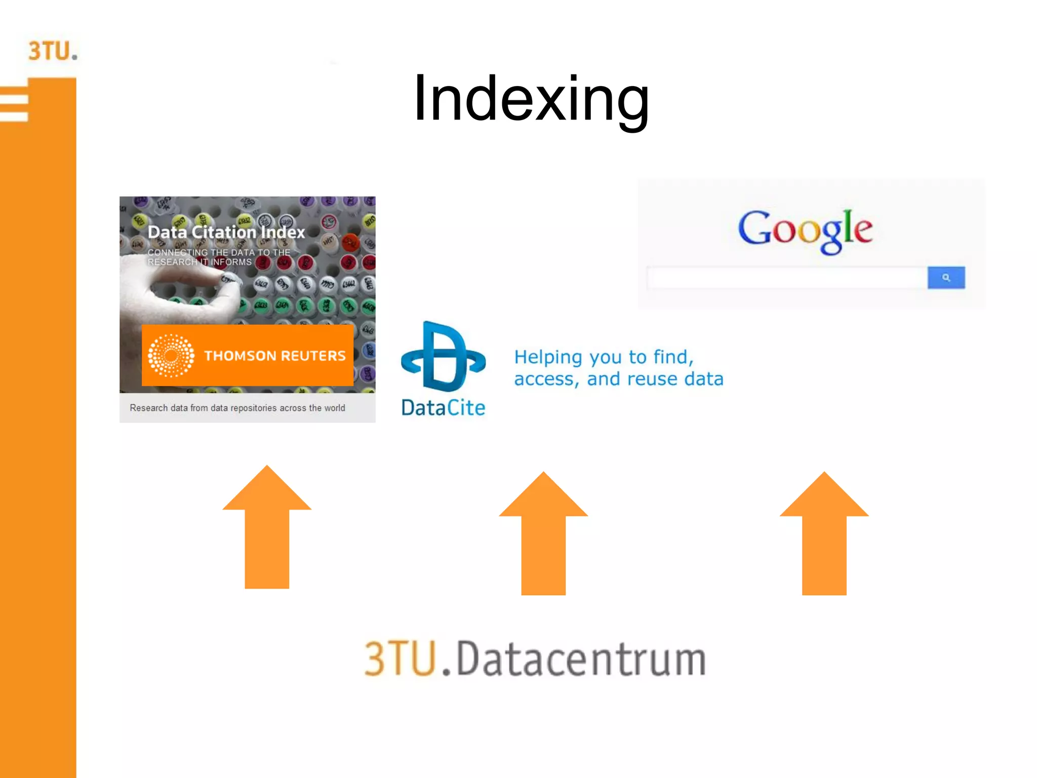 te
Indexing
 