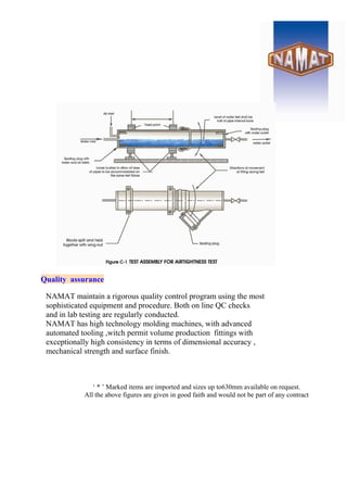 Quality assurance
NAMAT maintain a rigorous quality control program using the most
sophisticated equipment and procedure. Both on line QC checks
and in lab testing are regularly conducted.
NAMAT has high technology molding machines, with advanced
automated tooling ,witch permit volume production fittings with
exceptionally high consistency in terms of dimensional accuracy ,
mechanical strength and surface finish.
‘ * ’ Marked items are imported and sizes up to630mm available on request.
All the above figures are given in good faith and would not be part of any contract
 