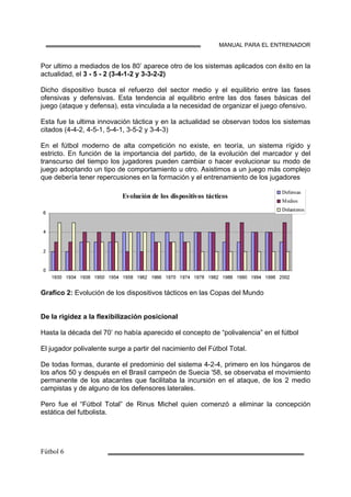 MANUAL PARA EL ENTRENADOR
Por ultimo a mediados de los 80’ aparece otro de los sistemas aplicados con éxito en la
actualidad, el 3 - 5 - 2 (3-4-1-2 y 3-3-2-2)
Dicho dispositivo busca el refuerzo del sector medio y el equilibrio entre las fases
ofensivas y defensivas. Esta tendencia al equilibrio entre las dos fases básicas del
juego (ataque y defensa), esta vinculada a la necesidad de organizar el juego ofensivo.
Esta fue la ultima innovación táctica y en la actualidad se observan todos los sistemas
citados (4-4-2, 4-5-1, 5-4-1, 3-5-2 y 3-4-3)
En el fútbol moderno de alta competición no existe, en teoría, un sistema rígido y
estricto. En función de la importancia del partido, de la evolución del marcador y del
transcurso del tiempo los jugadores pueden cambiar o hacer evolucionar su modo de
juego adoptando un tipo de comportamiento u otro. Asistimos a un juego más complejo
que debería tener repercusiones en la formación y el entrenamiento de los jugadores
Grafico 2: Evolución de los dispositivos tácticos en las Copas del Mundo
De la rigidez a la flexibilización posicional
Hasta la década del 70’ no había aparecido el concepto de “polivalencia” en el fútbol
El jugador polivalente surge a partir del nacimiento del Fútbol Total.
De todas formas, durante el predominio del sistema 4-2-4, primero en los húngaros de
los años 50 y después en el Brasil campeón de Suecia '58, se observaba el movimiento
permanente de los atacantes que facilitaba la incursión en el ataque, de los 2 medio
campistas y de alguno de los defensores laterales.
Pero fue el “Fútbol Total” de Rinus Michel quien comenzó a eliminar la concepción
estática del futbolista.
 
