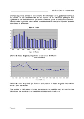 MANUAL PARA EL ENTRENADOR
Entonces siguiendo la línea de pensamiento del entrenador vasco, podemos inferir que,
en general, en el funcionamiento de los equipos en la actualidad participan mas
jugadores en las fase defensivas que en las ofensivas, y que el compromiso ofensivo /
creativo de los jugadores participantes, se ve mayormente neutralizado por las acciones
defensivas del adversario.
Grafico 3: media de goles por partidos en las Copas del Mundo
Grafico 4: Línea de puntos que marca la evolución de la media de goles conquistados
en las Copas del Mundo.
Este análisis va dedicado a todos los entrenadores, reconocidos y no reconocidos, que
contribuyen con su trabajo a la evolución de nuestro querido deporte.
 