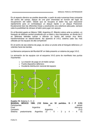 MANUAL PARA EL ENTRENADOR
En el aspecto ofensivo es posible desarrollar, a partir de esta numerosa línea compacta
del centro del campo, ataque de una gran diversidad en función del lugar de
recuperación del balón. Desde que se recupera el balón hay que reaccionar
rápidamente para un contraataque un ataque rápido o un ataque Posicional.
Escalonando bien las diferentes líneas y practicando una cobertura adecuada, siempre
cabe la posibilidad de retrasar el balón para jugar con apoyos.
En el Mundial jugado en México 1986, Argentina (C. Bilardo) coloco ante su portero, un
triangulo de defensa central constituido por un libero y dos marcadores, en donde los 2
ex defensas laterales subían a reforzar un centro del campo muy lleno,
transformándose en lateral-volante. Así apareció el 3-5-2, sistema cada vez mas
utilizado por los equipos de alta competición
En el centro de ese sistema de juego, se ubica un pivote ante el triangulo defensivo y 2
volantes hacia las bandas.
La Alemania campeona del Mundial 90’ en Italia presento un sistema de juego 3-5-2.
La animación de los equipos con el esquema 3-5-2 pone de manifiesto tres puntos
importantes:
• La creación de juego en el medio campo
• Fuerte dispositivo defensivo
• Excelente distribución racional del espacio
Cuadro 15: Sistema 3 - 5 - 2
MUNDIAL MÉXICO 1986. (132 Goles en 52 partidos. G / P 2.53)
Participantes: 24 países
Final: Argentina - Alemania
Campeón: Argentina (3-2)
Sistema predominante: Argentina (3 - 5 - 2 y 4 - 4 -2)
 