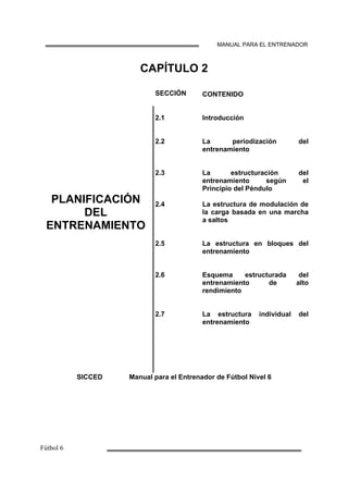 MANUAL PARA EL ENTRENADOR
CAPÍTULO 2
SECCIÓN CONTENIDO
2.1 Introducción
2.2 La periodización del
entrenamiento
PLANIFICACIÓN
DEL
ENTRENAMIENTO
2.3
2.4
2.5
2.6
2.7
La estructuración del
entrenamiento según el
Principio del Péndulo
La estructura de modulación de
la carga basada en una marcha
a saltos
La estructura en bloques del
entrenamiento
Esquema estructurada del
entrenamiento de alto
rendimiento
La estructura individual del
entrenamiento
SICCED Manual para el Entrenador de Fútbol Nivel 6
 