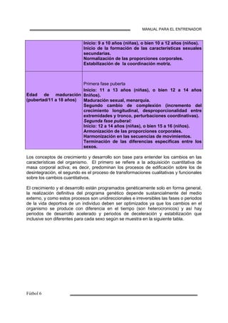 MANUAL PARA EL ENTRENADOR
Inicio: 9 a 10 años (niñas), o bien 10 a 12 años (niños).
Inicio de la formación de las características sexuales
secundarias.
Normalización de las proporciones corporales.
Estabilización de la coordinación motriz.
Edad de maduración
(pubertad/11 a 18 años)
Primera fase puberta
Inicio: 11 a 13 años (niñas), o bien 12 a 14 años
8niños).
Maduración sexual, menarquía.
Segundo cambio de complexión (incremento del
crecimiento longitudinal, desproporcionalidad entre
extremidades y tronco, perturbaciones coordinativas).
Segunda fase puberal:
Inicio: 12 a 14 años (niñas), o bien 15 a 16 (niños).
Armonización de las proporciones corporales.
Harmonización en las secuencias de movimientos.
Terminación de las diferencias especificas entre los
sexos.
Los conceptos de crecimiento y desarrollo son base para entender los cambios en las
características del organismo. El primero se refiere a la adquisición cuantitativa de
masa corporal activa; es decir, predominan los procesos de edificación sobre los de
desintegración, el segundo es el proceso de transformaciones cualitativas y funcionales
sobre los cambios cuantitativos.
El crecimiento y el desarrollo están programados genéticamente solo en forma general,
la realización definitiva del programa genético depende sustancialmente del medio
externo, y como estos procesos son unidireccionales e irreversibles las fases o periodos
de la vida deportiva de un individuo deben ser optimizados ya que los cambios en el
organismo se produce con diferencia en el tiempo (son heterocronicos) y así hay
periodos de desarrollo acelerado y periodos de deceleración y estabilización que
inclusive son diferentes para cada sexo según se muestra en la siguiente tabla.
 