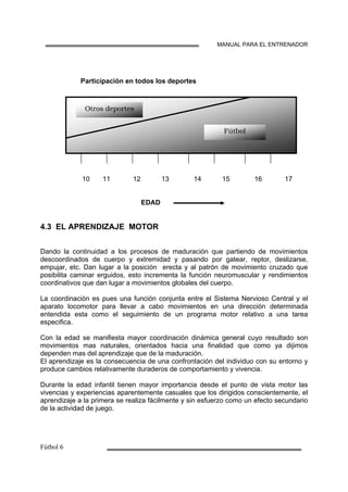 MANUAL PARA EL ENTRENADOR
Participación en todos los deportes
10 11 12 13 14 15 16 17
EDAD
4.3 EL APRENDIZAJE MOTOR
Dando la continuidad a los procesos de maduración que partiendo de movimientos
descoordinados de cuerpo y extremidad y pasando por gatear, reptor, deslizarse,
empujar, etc. Dan lugar a la posición erecta y al patrón de movimiento cruzado que
posibilita caminar erguidos, esto incrementa la función neuromuscular y rendimientos
coordinativos que dan lugar a movimientos globales del cuerpo.
La coordinación es pues una función conjunta entre el Sistema Nervioso Central y el
aparato locomotor para llevar a cabo movimientos en una dirección determinada
entendida esta como el seguimiento de un programa motor relativo a una tarea
especifica.
Con la edad se manifiesta mayor coordinación dinámica general cuyo resultado son
movimientos mas naturales, orientados hacia una finalidad que como ya dijimos
dependen mas del aprendizaje que de la maduración.
El aprendizaje es la consecuencia de una confrontación del individuo con su entorno y
produce cambios relativamente duraderos de comportamiento y vivencia.
Durante la edad infantil tienen mayor importancia desde el punto de vista motor las
vivencias y experiencias aparentemente casuales que los dirigidos conscientemente, el
aprendizaje a la primera se realiza fácilmente y sin esfuerzo como un efecto secundario
de la actividad de juego.
Otros deportes
Fútbol
 