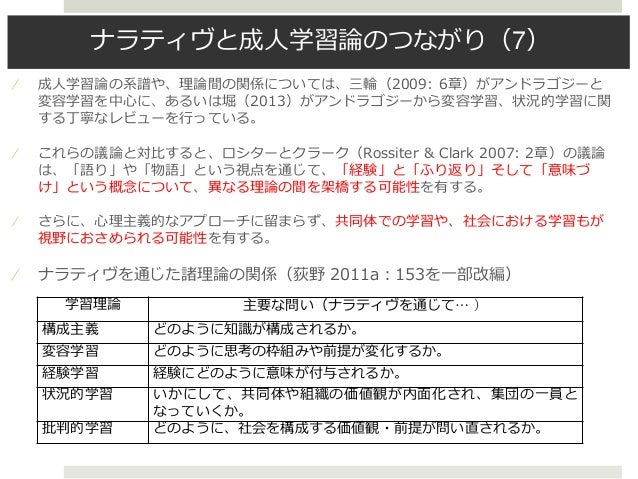 1404ナラティヴと成人学習 報告資料 1404ナラティヴと成人学習 報告資料