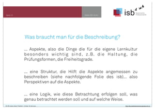 www.isb-w.euSeite 10
CC-BY-Lizenz, Autor: Friedrich - A. Ittner für isb-w.eu http://de.creativecommons.org/was-ist-cc/
Was braucht man für die Beschreibung?
... Aspekte, also die Dinge die für die eigene Lernkultur
besonders wichtig sind, z.B. die Haltung, die
Prüfungsformen, die Freiheitsgrade.
... eine Struktur, die Hilft die Aspekte angemessen zu
beschreiben (siehe nachfolgende Folie des isb)... also
Perspektiven auf die Aspekte.
... eine Logik, wie diese Betrachtung erfolgen soll, was
genau betrachtet werden soll und auf welche Weise.
 