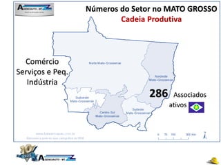 286 Associados
ativos
Comércio
Serviços e Peq.
Indústria
Números do Setor no MATO GROSSO
Cadeia Produtiva
 