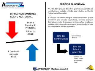 Inibir a
Fiscalização
Predatória
Prática do
80/20
E Combater
a evasão
Fiscal
20% dos
Contribuintes
• Concorrência
desleal
80% dos
Tributos
existentes
• Método vai
contra a ideia
de isonomia
fiscal
Art. 150. Sem prejuízo de outras garantias asseguradas ao
contribuinte, é vedado à União, aos Estados, ao Distrito
Federal e aos Municípios:
(...)
II - instituir tratamento desigual entre contribuintes que se
encontrem em situação equivalente, proibida qualquer
distinção em razão de ocupação profissional ou função por
eles exercida, independentemente da denominação jurídica
dos rendimentos, títulos ou direitos;
PRINCÍPIO DA ISONOMIA
ESTIMATIVA SEGMENTADA
FAZER O AJUSTE PARA...
 