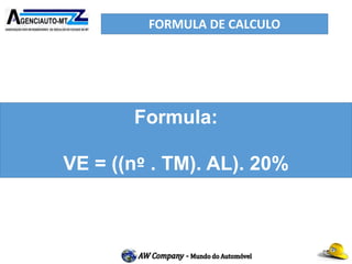 FORMULA DE CALCULO
Formula:
VE = ((nº . TM). AL). 20%
 