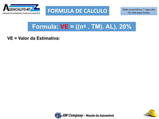 FORMULA DE CALCULO
VE = Valor da Estimativa:
TM = Ticket Médio: (R$ 29.668,00 – Vinte e nove mil, seiscentos e
sessenta e oito reais). Resultado do calculo aritmético dos valores dos
veículos seminovos vendidos por um período de 30 dias.
Nº = nº médio de veículos em estoque Mês:
AL = Alíquota Percentual do ICMS (com a Redução da Base de calculo)
(0,85%).
20% = Percentual de Giro de estoque mês
Formula: VE = ((nº . TM). AL). 20%
Slides automáticos 7 segundos
Ou click para mudar
 