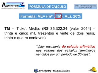 FORMULA DE CALCULO
TM = Ticket Médio: (R$ 35.322.34 (valor 2014) –
trinta e cinco mil, trezentos e vinte de dois reais,
trinta e quatro centavos).
“Valor resultante do calculo aritmético
dos valores dos veículos seminovos
vendidos por um período de 30 dias”.
Formula: VE= ((nº . TM). AL). 20%
Slides automáticos 7 segundos
Ou click para mudar
 