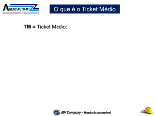 TM = Ticket Médio:
É uma REFERÊNCIA do valor MÉDIO DE
CADA VEÍCULO do estoque para a base do
calculo do valor da Estimativa, ou seja,
representa o valor unitário de cada veículo em
estoque do lojista interessado em participar do
Regime de Estimativa segmentada para
recolhimento do ICMS.
O que é o Ticket Médio
 