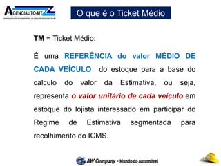 TM = Ticket Médio:
É uma REFERÊNCIA do valor MÉDIO DE
CADA VEÍCULO do estoque para a base do
calculo do valor da Estimativa, ou seja,
representa o valor unitário de cada veículo em
estoque do lojista interessado em participar do
Regime de Estimativa segmentada para
recolhimento do ICMS.
O que é o Ticket Médio
 