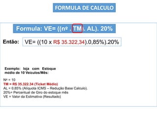 Exemplo: loja com Estoque
médio de 10 Veículos/Mês:
Então:
Formula: VE= ((nº . TM). AL). 20%
FORMULA DE CALCULO
Nº = 10
TM = R$ 35.322.34 (Ticket Médio)
AL = 0,85% (Alíquota ICMS – Redução Base Calculo).
20%= Percentual de Giro do estoque mês
VE = Valor da Estimativa (Resultado)
VE= ((10 x R$ 35.322,34).0,85%).20%
 