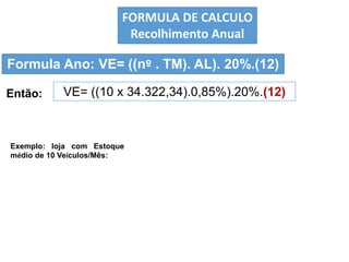 Exemplo: loja com Estoque
médio de 10 Veículos/Mês:
Então:
Formula Ano: VE= ((nº . TM). AL). 20%.(12)
VE= ((10 x 34.322,34).0,85%).20%.(12)
FORMULA DE CALCULO
Recolhimento Anual
 