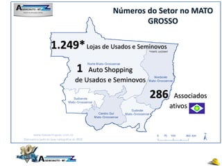 Números do Setor no MATO
GROSSO
1.249*Lojas de Usados e Seminovos
1 Auto Shopping
de Usados e Seminovos
286 Associados
ativos
*FONTE: JUCEMAT
 