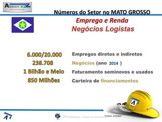Números do Setor no MATO GROSSO
Emprego e Renda
*FONTE: JUCEMAT
2014
 