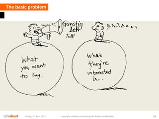 The basic problem
Freitag, 25. April 2014 copyright talkabout consulting (alle Rechte vorbehalten) 19
 