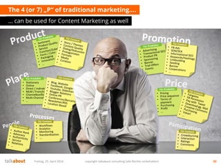 The 4 (or 7) „P“ of traditional marketing….
… can be used for Content Marketing as well
Freitag, 25. April 2014 copyright talkabout consulting (alle Rechte vorbehalten) 30
 